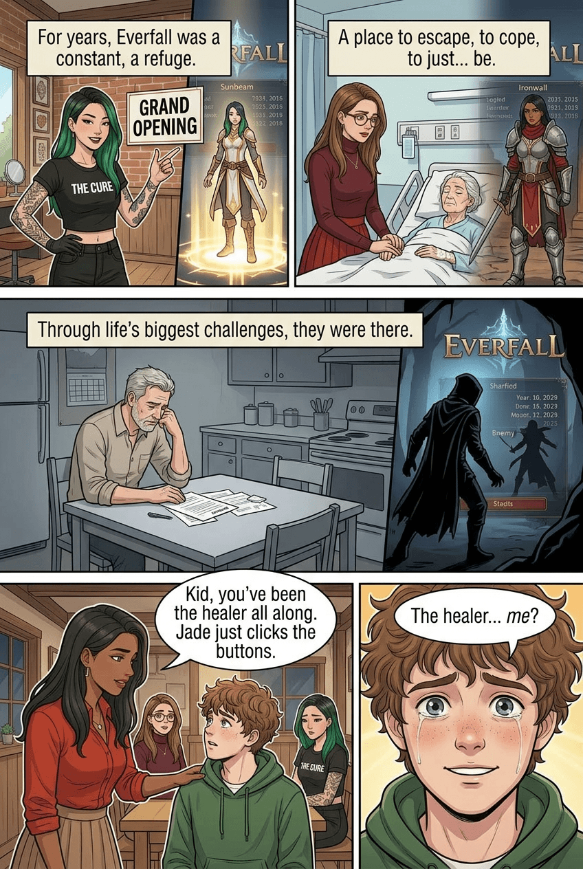 Guild Meetup IRL, page 7 of 10, Manhwa style