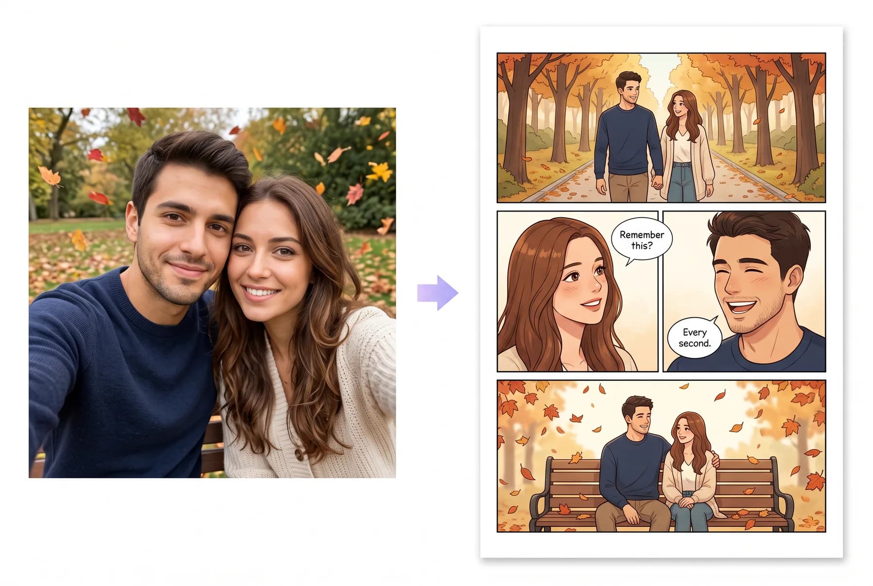 A couple's photo next to the AI-generated comic page made from it